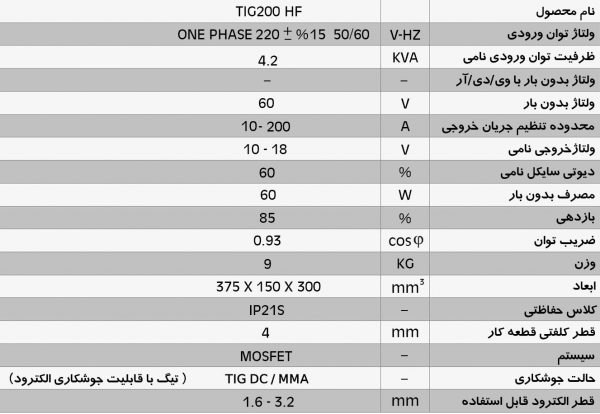 اینورتر جوشکاری 200 آمپر ایران ترانس مدل TIG200 HF