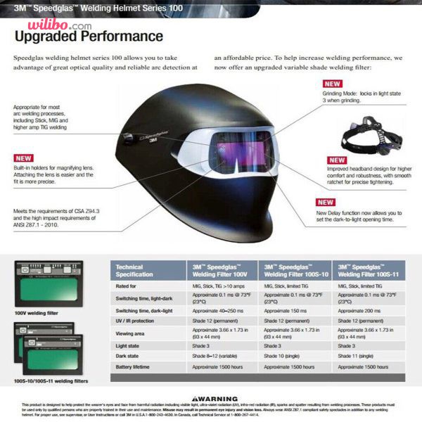 کلاه ماسک اتوماتیک اسپیدگلس مدل 100V